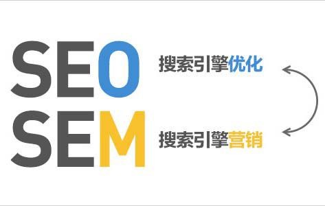 “財務會計記賬企業軟文如何寫才可增加顧客的黏性”
